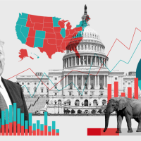 What Blue Wave? Senate Polls Show Generic GOP Sweeping Democrat Incumbents from Office