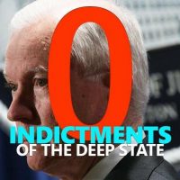 AWOL Jeff Sessions Keeps Streak Alive – Another Deep State Crook Gets Off Scot-Free