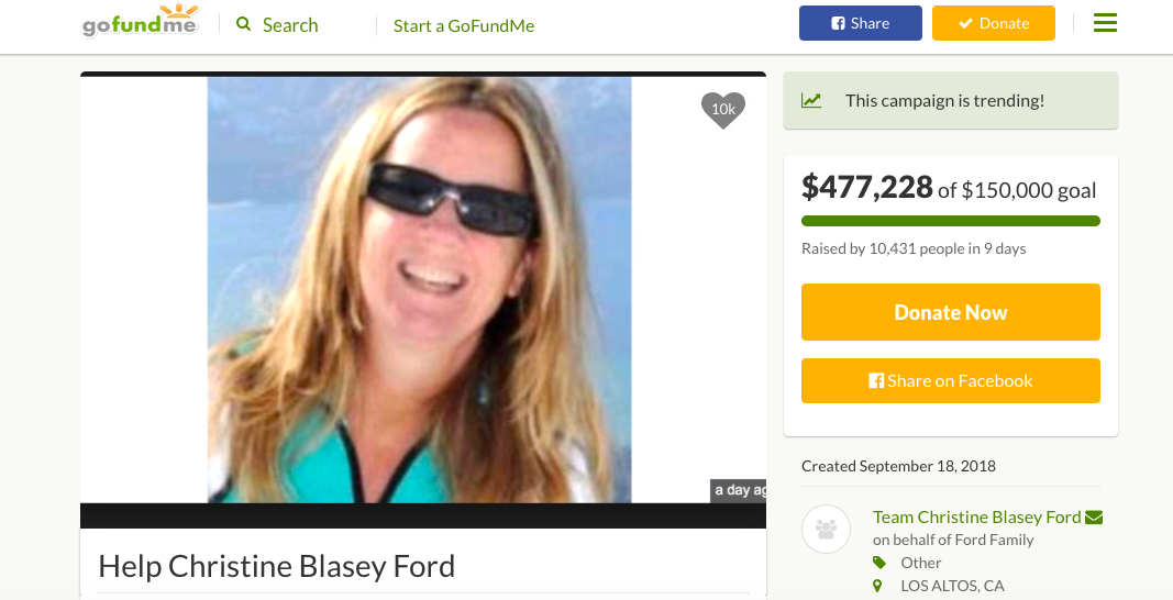 GoFundMe For Christine Blasey Ford Raises Nearly Half A Million Blunt
