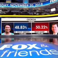 Sore Loser Stacey Abrams to Run Super Bowl Ad Demanding Government Count All of the Fraudulent Votes