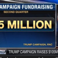 Trump And RNC Announce Massive Fundraising Haul Of Over $100 Million