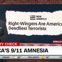 On Anniversary of 9-11, CNN Says ‘Right-Wingers Are America’s Deadliest Terrorists’ (VIDEO)