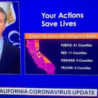 Newsom Announces New Covid Lockdown Order – Punishes Orange County with Most Restrictive Tier, Closes Indoor Dining, Gyms – POSSIBLE STATEWIDE CURFEW